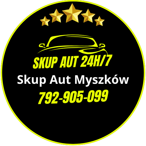 Skup aut Myszków